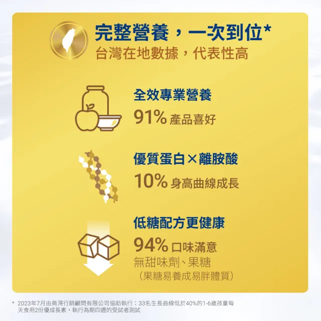 【QUAKER 桂格】優成長素全效營養低糖配方800gx2罐(優質蛋白+維生素K+鈣、DHA幫助學習發育)