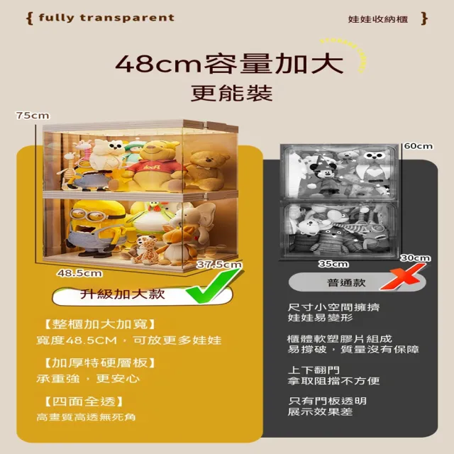 （寵居社）公仔展示櫃 48*37*37cm單格 防塵收納 遙控亮燈（儲物櫃 置物架 手辦櫃 收納櫃）