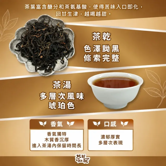 【茶好玩】古樹茶紅茶品選組 越南高山手採木質調紅茶葉75gX8包(1斤;沉厚木質香;重發酵;重焙火;全手採)