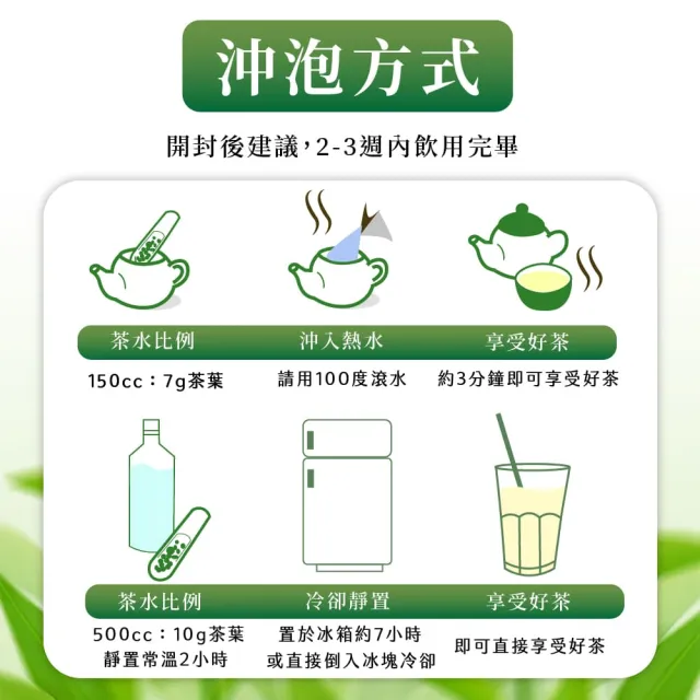 【茶好玩】古樹茶紅茶品選組 越南高山手採木質調紅茶葉75gX8包(1斤;沉厚木質香;重發酵;重焙火;全手採)