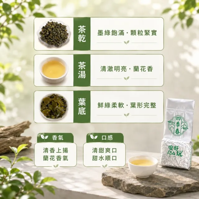 【茶好玩】冰翠四季春品選組 台灣嚴選冷泡四季春茶葉150gX4包(共1斤;獨特品種香;輕發酵;無焙火)