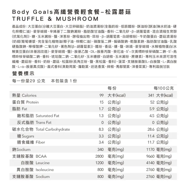 【Body Goals】高纖營養輕食餐  60入組 29-30G/包