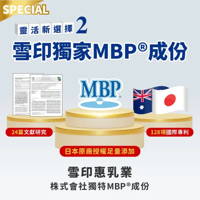 即期品【JoyHui 佳悅】顧快捷EX 2盒組(共60粒、日本新型非變性二型膠原蛋白+雪印MBP+蛋白聚糖)