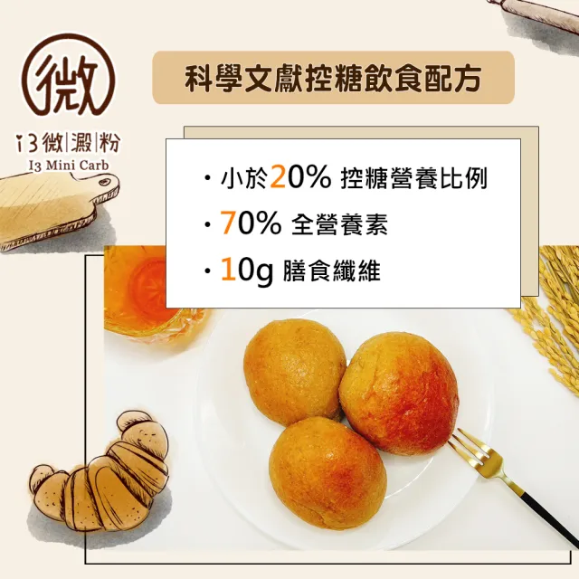 【i3微澱粉】低糖好纖手工麵包-乳酪小餐包48顆(271控糖配方 麵包 高蛋白)