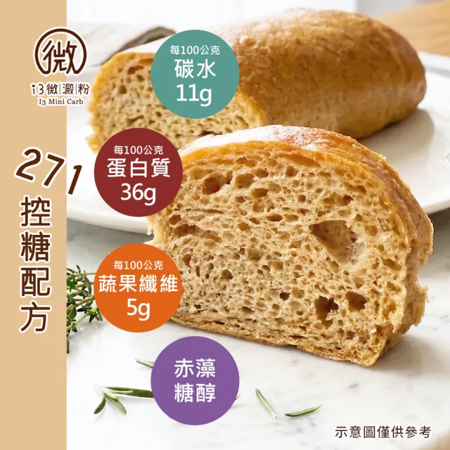 【i3微澱粉】低糖好纖手工軟法麵包145gx3條(271控糖配方 麵包 營養師)