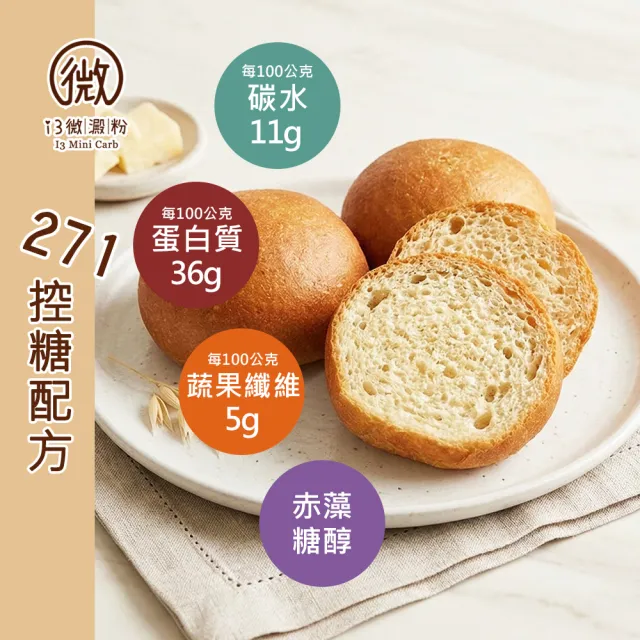 【i3微澱粉】低糖好纖手工麵包-原味小餐包30顆(271控糖配方 麵包 高蛋白)