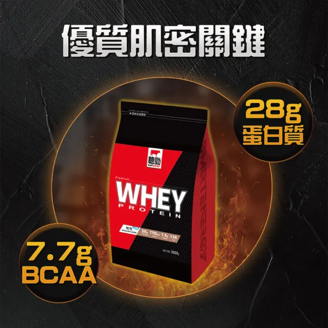 【RED COW 紅牛】官方直營 聰勁即溶乳清蛋-花生巧克力風味-3公斤(BCAA、胺基酸、蛋白質)