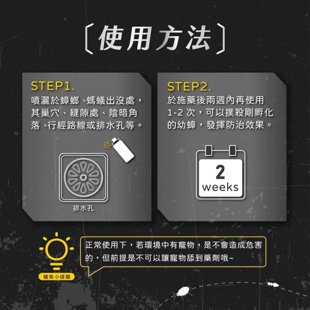 鱷魚牌全方位地雷立螞見真蟑組