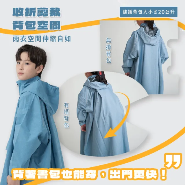 【OutPerform】背包款-ACE兒童半斜開雙拉鍊防水透氣連身式雨衣(半斜開 雙拉鍊 重量更輕)