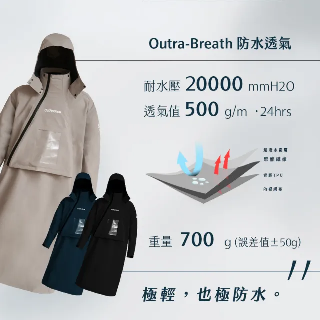 【OutPerform】背包款-ACE半斜開雙拉鍊連身式雨衣(半斜開雙拉鍊 重量更輕)