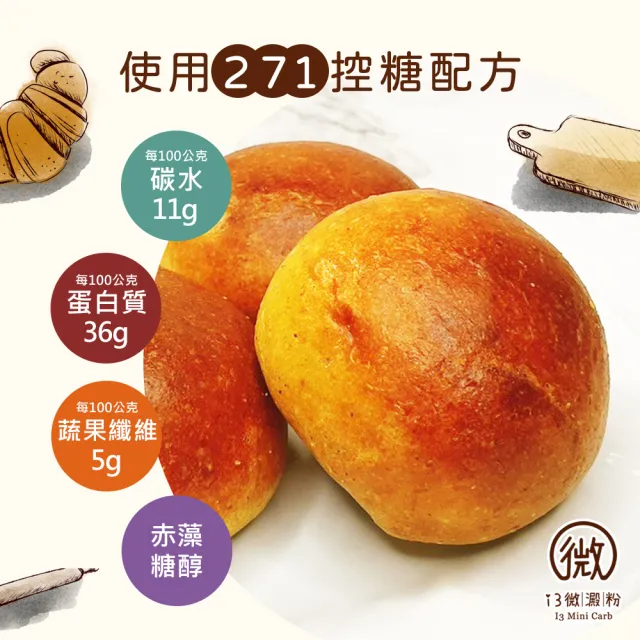 【i3微澱粉】低糖好纖手工麵包-原味大漢堡15顆(271控糖配方 優蛋白 早餐)