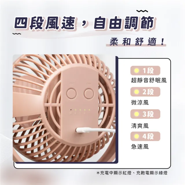 【WiWU】寵物推車 二代多功能USB充電夾式涼風扇(靜音大風量/貓狗/散熱/隨身小風扇)