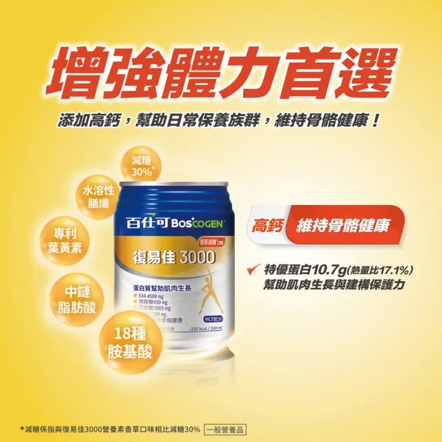 【Boscogen百仕可】復易佳3000營養素 香草減糖口味 240ml*24入(三重優蛋白/ 18種完整胺基酸)