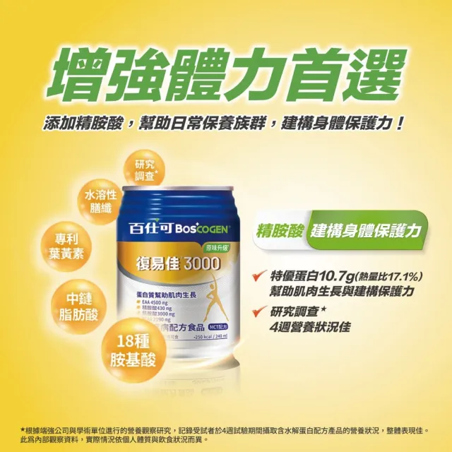 【Boscogen百仕可】復易佳3000原味升級特字號營養素 240ml*24入(三重優蛋白/ 體力保健首選 / 18種胺基酸)
