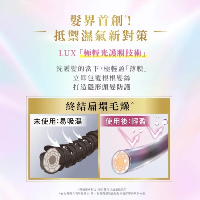 【LUX 麗仕】日本製極輕光護膜洗髮精450ml/髮膜180ml任選3入(頭髮雨衣 護色聚光/蓬鬆修護)