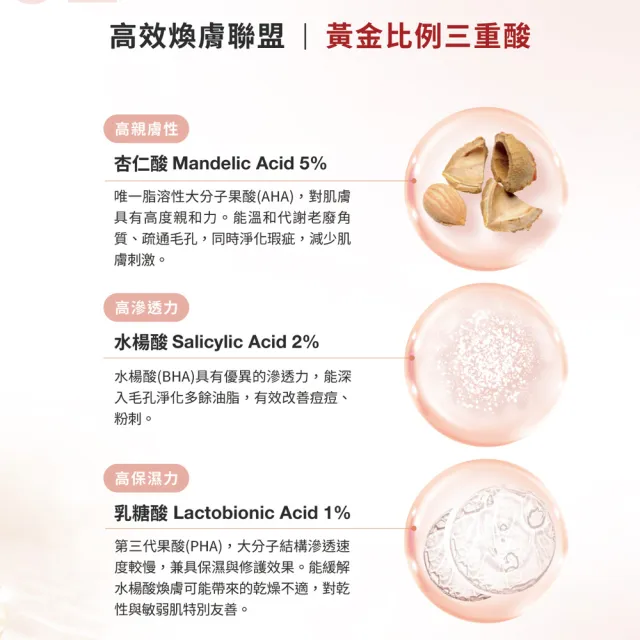 【DR.WU 達爾膚】杏仁酸溫和煥膚精華8% 15ML(2入組)