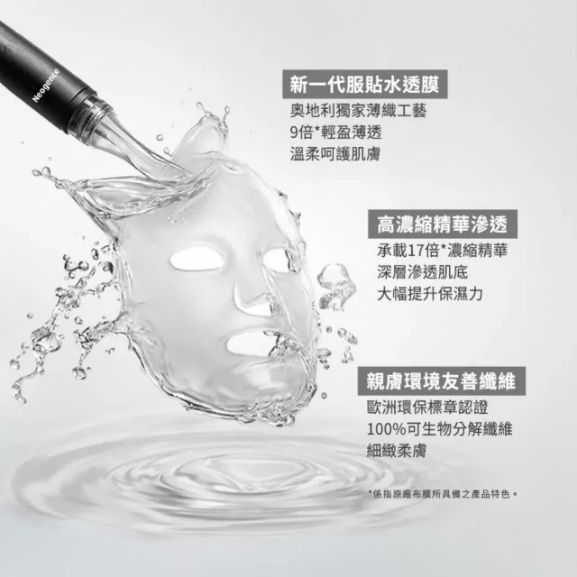【Neogence 霓淨思】超爆水菲秀面膜5片/盒(極透保濕/極亮煥白/極淨毛孔)