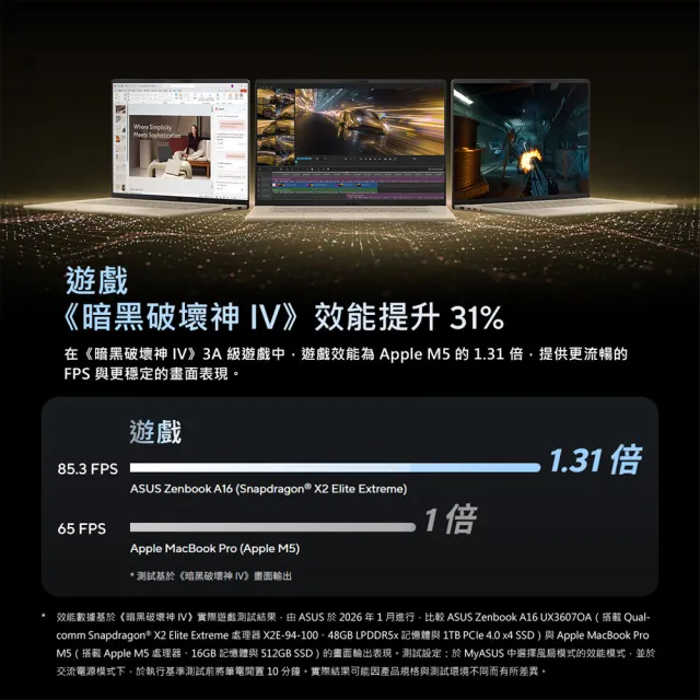 【ASUS 華碩】14吋Copilot+PC AI筆電(Zenbook A16 UX3407QA/Snapdragon X1 26 100/16G/512G/W11)