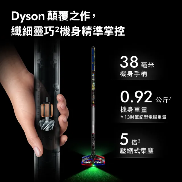 【dyson 戴森】PencilWash 鉛筆/筆型洗地機 + SV50 鉛筆/筆型吸塵器 (超值組)