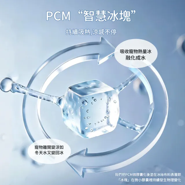 【IPSKY】寵物涼感冰墊 冰絲狗窩涼席透氣散熱降溫睡墊 貓狗睡窩 可攜式提把設計 柔軟舒適不悶熱 12公斤以內