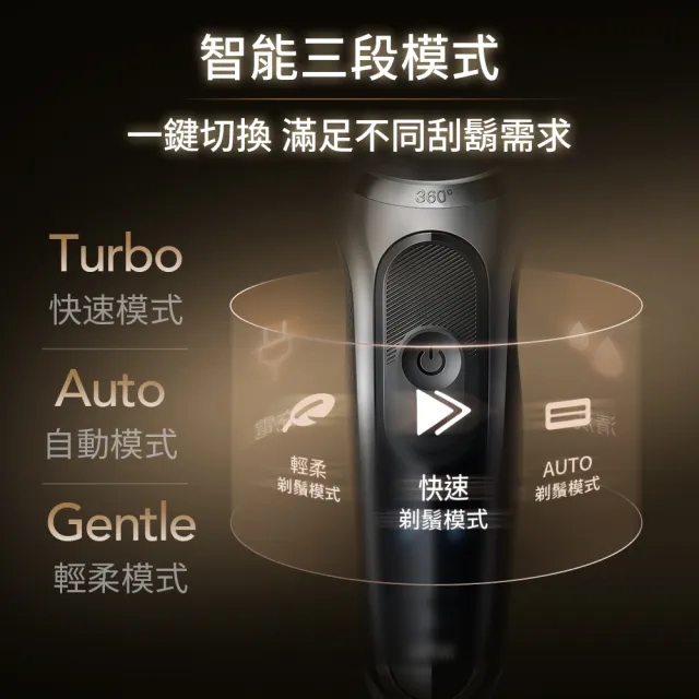 【BRAUN 百靈】7系PRO 暢型貼面電動刮鬍刀/電鬍刀-附鬢角刀 清潔座 德國製造(73-S85010cc)