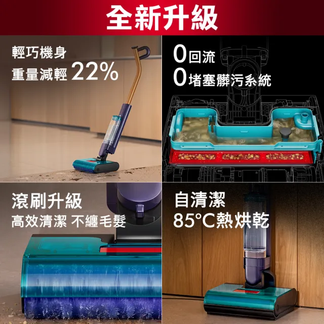 【dyson 戴森】DW50 深層潔淨洗地機 + SV50 鉛筆/筆型吸塵器(超值組)