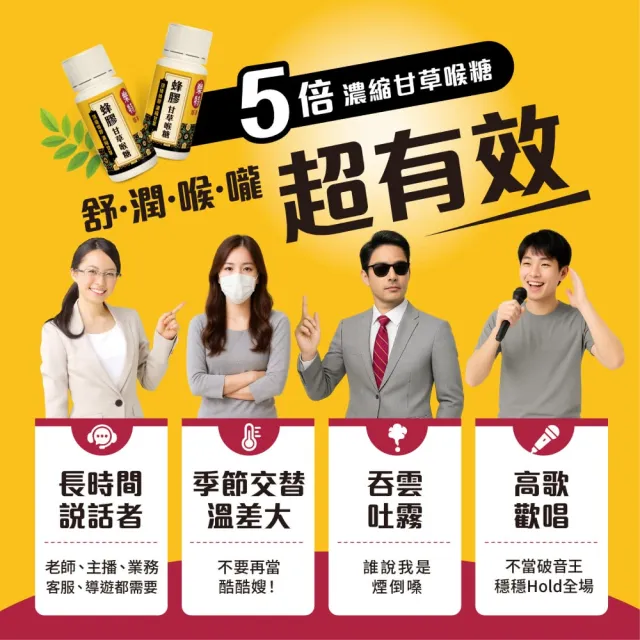 【樂特】濃縮甘草蜂膠喉糖15gx4入組