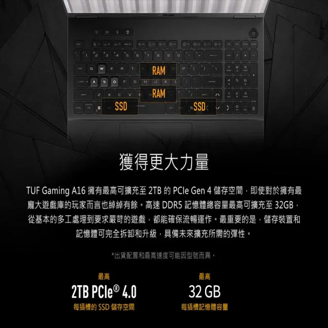 【ASUS 華碩】包鼠組★16吋GeForce RTX 5070 R9電競筆電(FA608PP-0071A8940HX/R9-8940HX/16G/512GB/W11)