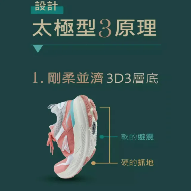 【Ustini】我挺你健康鞋  動靜極地鞋  排靜電X太極底-男女款 運動鞋 寬楦適