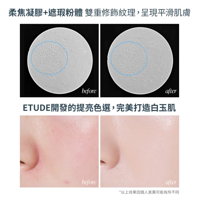 【ETUDE】官方直營 裸瓷光濾鏡氣墊粉餅 SPF 26/PA+++(水滴氣墊/共4色))