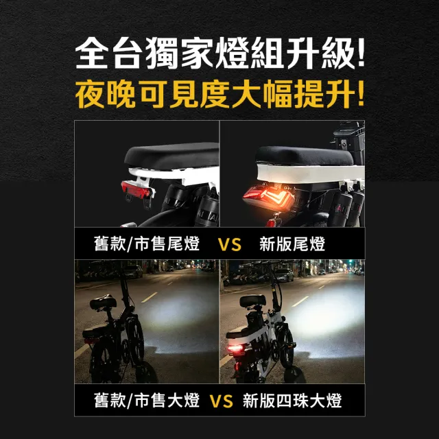 【SKR】方向燈可遙控防盜 14吋可載人 P1小旋風電動輔助自行車 旗艦款 電動腳踏車(電輔車 14吋折疊腳踏車)