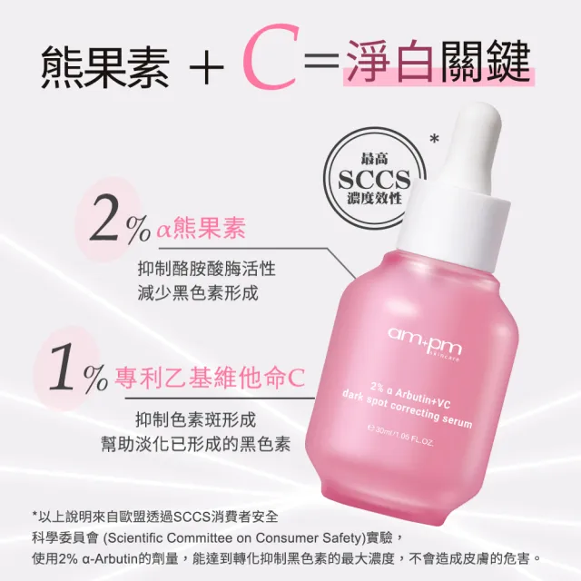 【ampm 牛爾】秒提亮掃暗沉★2% α熊果素30ml+10% B3傳明酸亮白精華30mlx2(修護/乾燥泛紅)