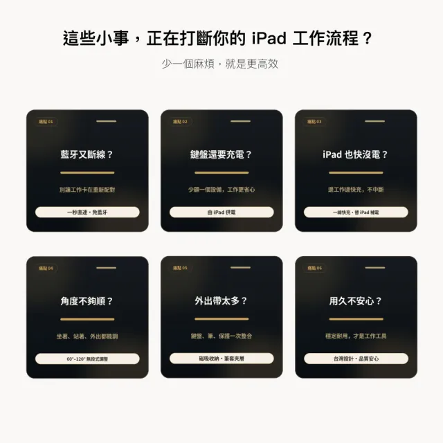 【NovaPlus】Konnecter Pro 靈巧鍵盤(iPad 鍵盤保護殼_新增側邊充電)