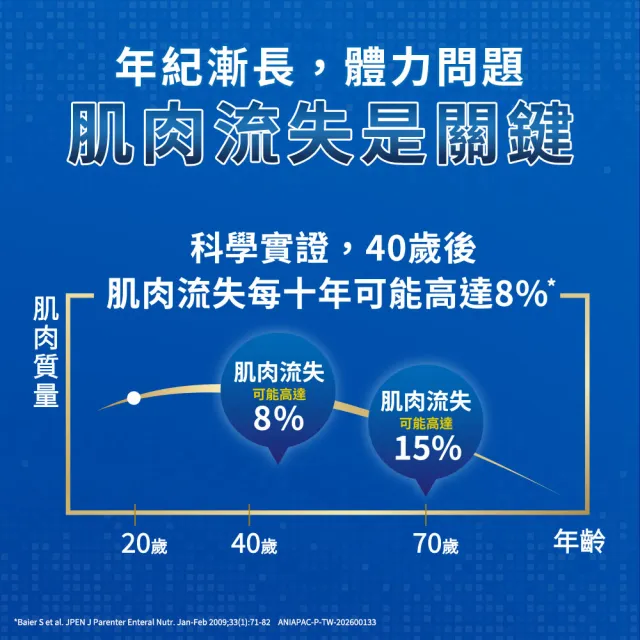 【亞培】安素優能基-穀物口味 HMB升級配方 800g x 2入(成人營養品、補充體力、三重優蛋白、任賢齊代言)