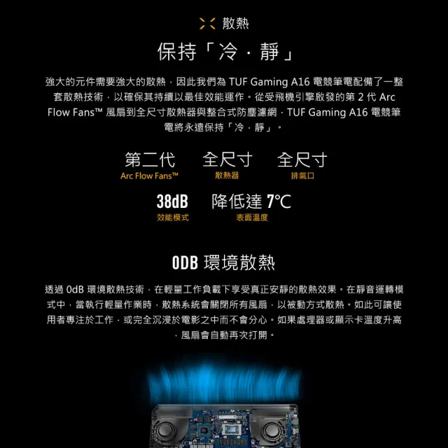 【ASUS 華碩】16G組★16吋GeForce RTX 5060 R9電競筆電(FA608PMR-0041A8940HX/R9-8940HX/16G/512G/W11)