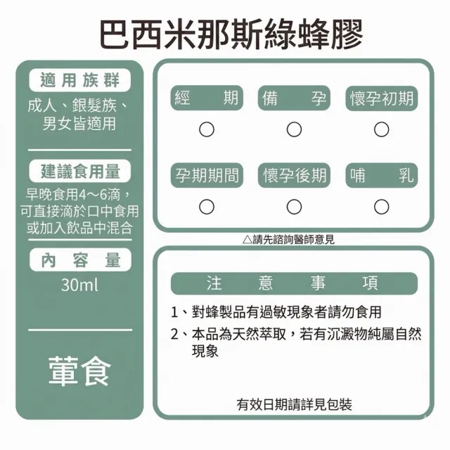 【草本之家】巴西米那斯綠蜂膠6入組(30ml/瓶)(液態食品)