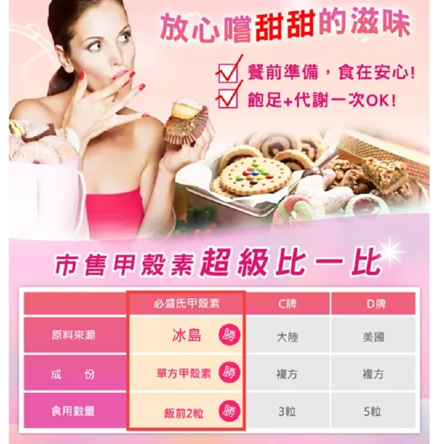 【草本之家】甲殼素10入組90粒/入(幾丁聚醣.幾丁質.蟹殼素)