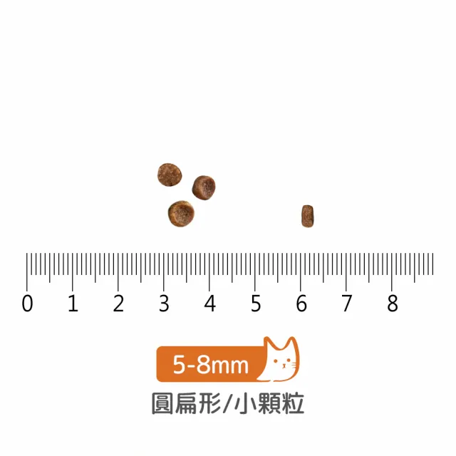【Go!】低致敏鴨肉 16磅 貓咪低致敏系列 單一肉無穀天然糧(貓糧 貓飼料 鴨肉  寵物食品 全齡貓)