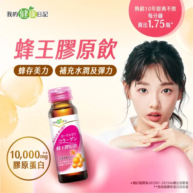 【我的健康日記】膠原飲48入組(蜂王、燕窩 兩款任選 10000毫克小分子膠原蛋白)