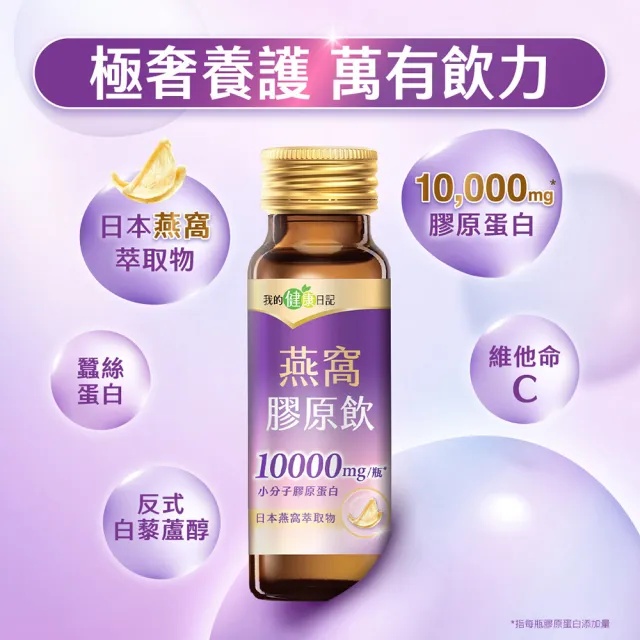 【我的健康日記】膠原飲96入組(蜂王、燕窩 兩款任選 10000毫克小分子膠原蛋白)