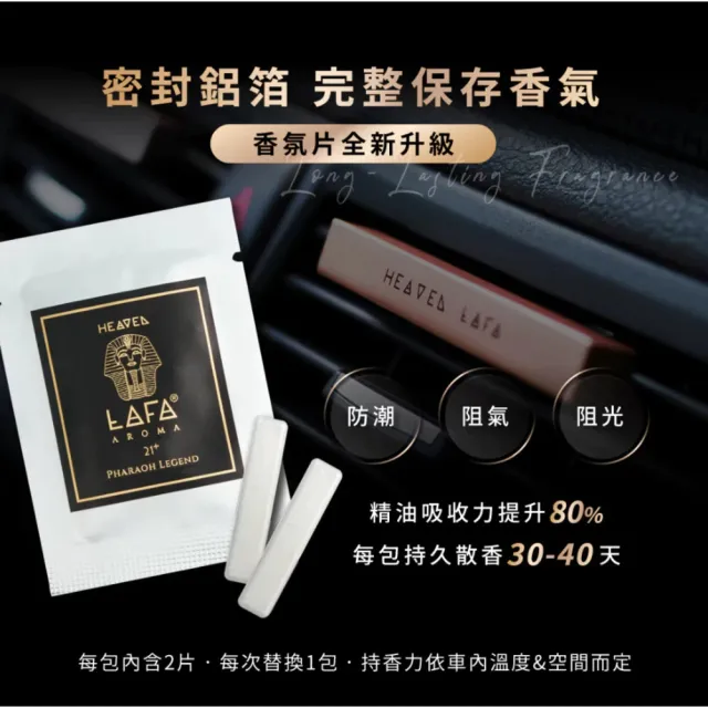 【HEAVEN LAFA 天堂費洛香】金磚車用香氛 香氛片補充包(神獸阿努比/法老王帝國/永生法老魂/愛神哈索爾)