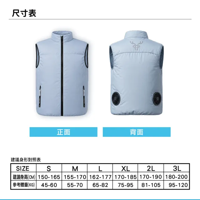 【台隆手創館】瑟夫貝爾 極速涼感風扇背心-新款 冷風背心 涼感衣 空調服