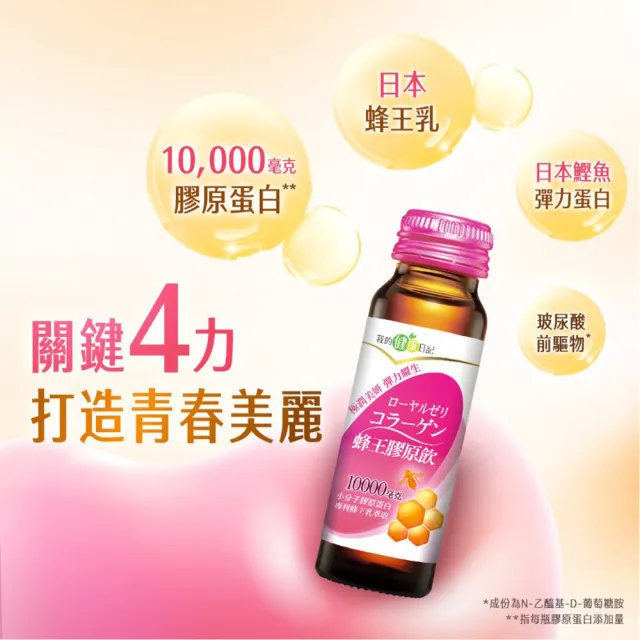 【我的健康日記】膠原飲24入組(蜂王、燕窩 兩款任選 10000毫克小分子膠原蛋白)