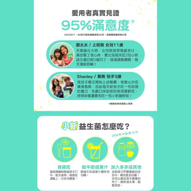 【享食尚】百里香兒童益生菌-小新3盒(即期品買三送三.共180包.耳鼻喉科張益豪醫師推薦.提升防護力)