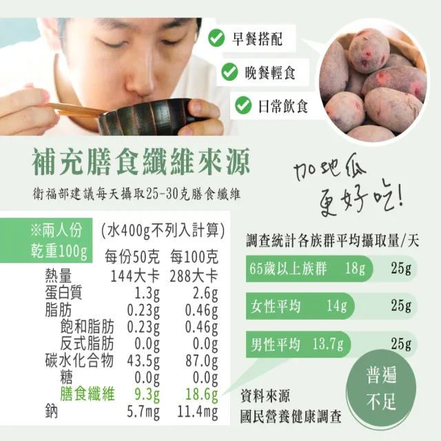 清水蒟蒻健康米 2斤裝 (素食 清真認證)
