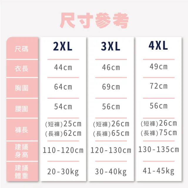 【SWIMFLOW】彩虹泡泡 三件式泳衣 兒童泳衣(泳衣 泳褲 長袖泳衣 泳池 戲水 玩水)