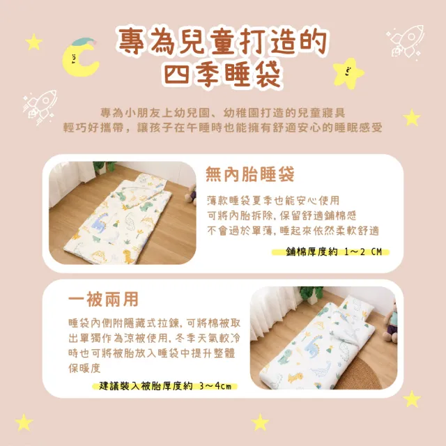 【R.Q.POLO】100%天絲兒童鋪棉書包睡袋-含被胎-多款任選(60支天絲 露營睡袋 幼兒園睡袋 幼稚園睡袋)