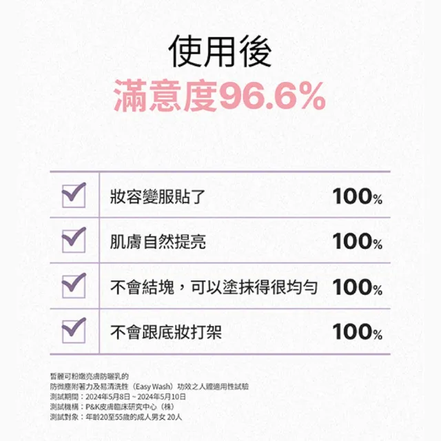 【HEALIC】皙麗可 粉嫩亮膚防曬乳 50g/盒(SPF50+ 抗UV 海洋友善)