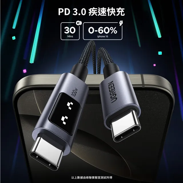 【綠聯】綠聯 小機器人 100W 雙USB-C 深空灰 充電線/傳輸線 2公尺(UGREEN/PD快充/Type-C/編織線/C-C/2M)