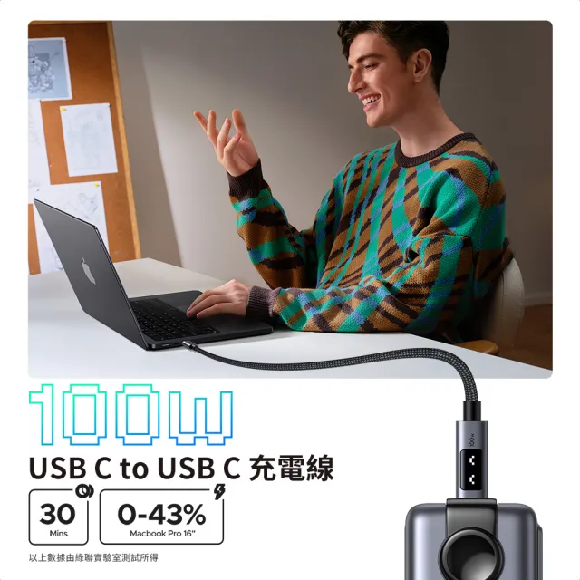 【綠聯】綠聯 小機器人 100W 雙USB-C 深空灰 充電線/傳輸線 1公尺(UGREEN/PD快充/Type-C/編織線/C-C/1M)